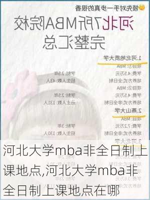 河北大学mba非全日制上课地点,河北大学mba非全日制上课地点在哪