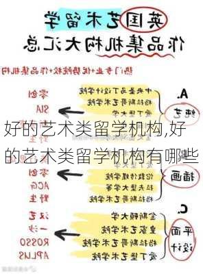 好的艺术类留学机构,好的艺术类留学机构有哪些