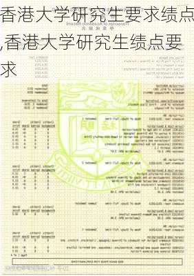 香港大学研究生要求绩点,香港大学研究生绩点要求