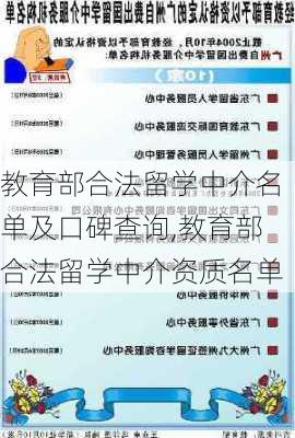 教育部合法留学中介名单及口碑查询,教育部合法留学中介资质名单