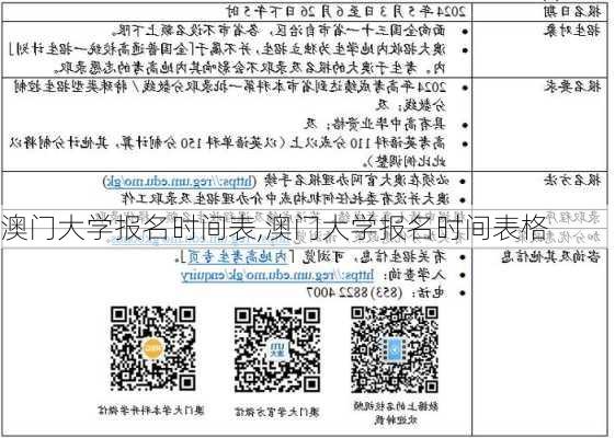 澳门大学报名时间表,澳门大学报名时间表格