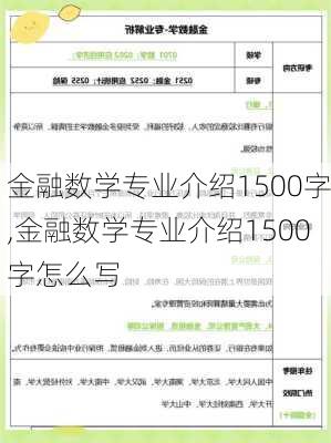 金融数学专业介绍1500字,金融数学专业介绍1500字怎么写