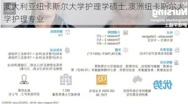 澳大利亚纽卡斯尔大学护理学硕士,澳洲纽卡斯尔大学护理专业