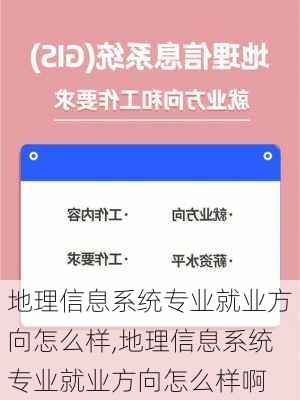 地理信息系统专业就业方向怎么样,地理信息系统专业就业方向怎么样啊