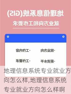 地理信息系统专业就业方向怎么样,地理信息系统专业就业方向怎么样啊