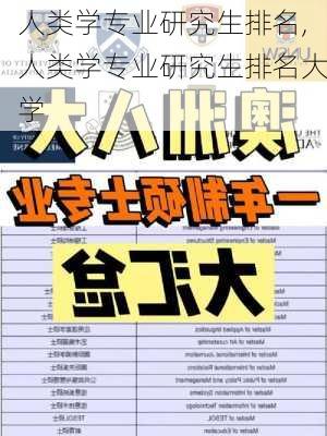 人类学专业研究生排名,人类学专业研究生排名大学