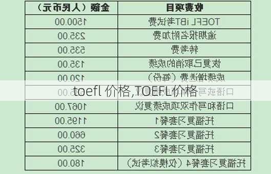 toefl 价格,TOEFL价格