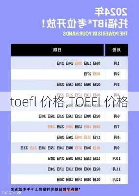 toefl 价格,TOEFL价格