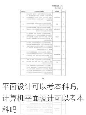 平面设计可以考本科吗,计算机平面设计可以考本科吗