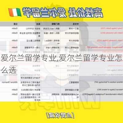 爱尔兰留学专业,爱尔兰留学专业怎么选