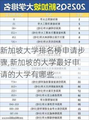 新加坡大学排名榜申请步骤,新加坡的大学最好申请的大学有哪些