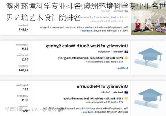 澳洲环境科学专业排名,澳洲环境科学专业排名世界环境艺术设计院排名
