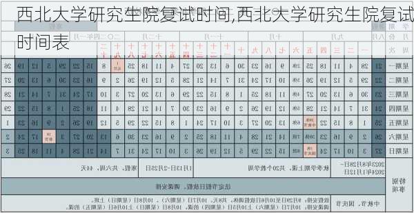 西北大学研究生院复试时间,西北大学研究生院复试时间表