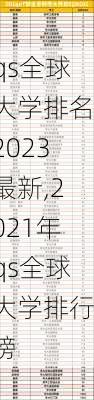 qs全球大学排名2023最新,2021年qs全球大学排行榜