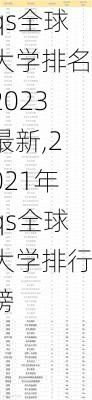 qs全球大学排名2023最新,2021年qs全球大学排行榜