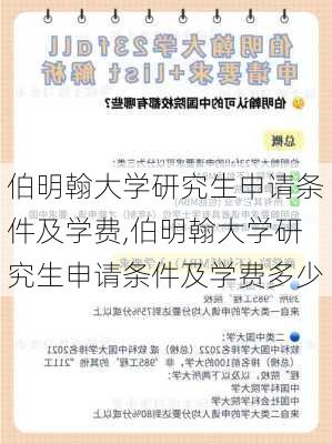 伯明翰大学研究生申请条件及学费,伯明翰大学研究生申请条件及学费多少