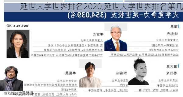 延世大学世界排名2020,延世大学世界排名第几