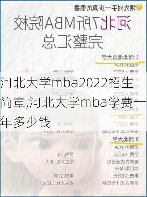 河北大学mba2022招生简章,河北大学mba学费一年多少钱