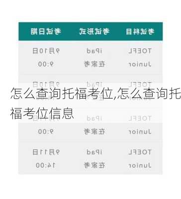 怎么查询托福考位,怎么查询托福考位信息