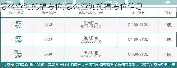 怎么查询托福考位,怎么查询托福考位信息