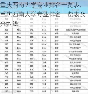 重庆西南大学专业排名一览表,重庆西南大学专业排名一览表及分数线