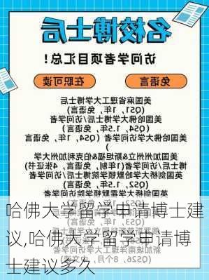 哈佛大学留学申请博士建议,哈佛大学留学申请博士建议多久