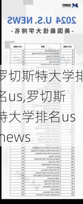 罗切斯特大学排名us,罗切斯特大学排名us news