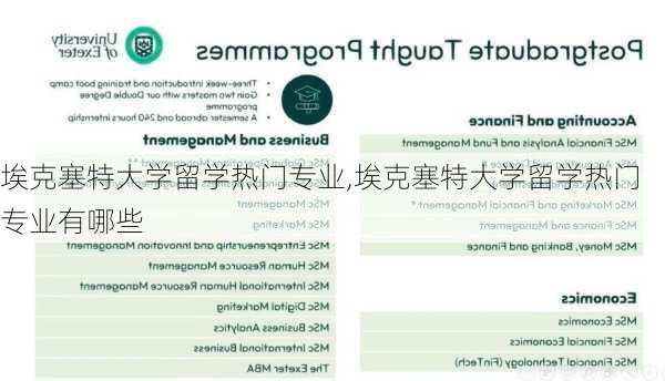 埃克塞特大学留学热门专业,埃克塞特大学留学热门专业有哪些