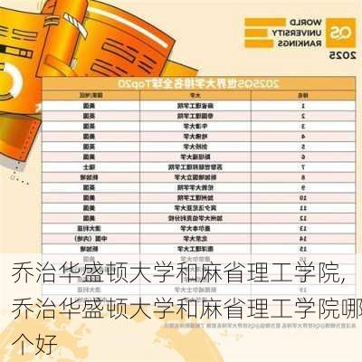 乔治华盛顿大学和麻省理工学院,乔治华盛顿大学和麻省理工学院哪个好