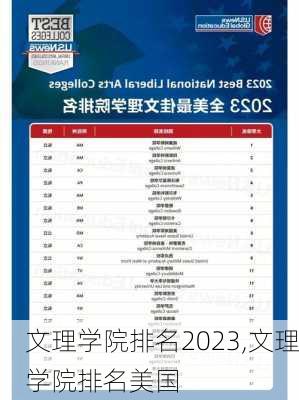 文理学院排名2023,文理学院排名美国