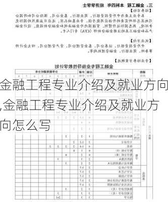 金融工程专业介绍及就业方向,金融工程专业介绍及就业方向怎么写