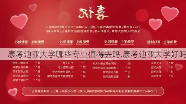 康考迪亚大学哪些专业值得去吗,康考迪亚大学好吗