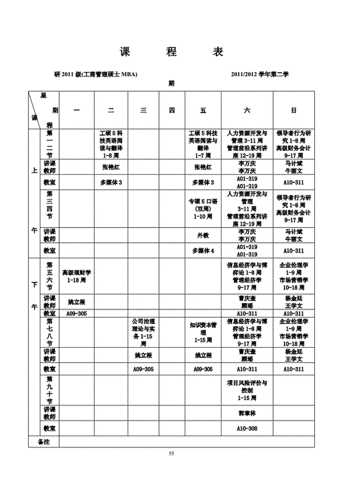 工程管理专业大学课程,工程管理专业大学课程有哪些