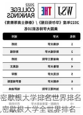 密歇根大学排名世界排名,密歇根大学全世界排名