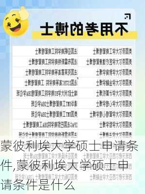 蒙彼利埃大学硕士申请条件,蒙彼利埃大学硕士申请条件是什么