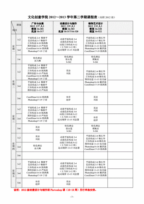 展示艺术设计专业课程,展示艺术设计专业课程有哪些