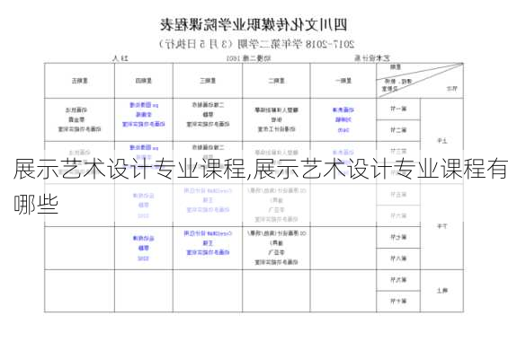 展示艺术设计专业课程,展示艺术设计专业课程有哪些