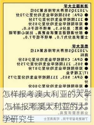 怎样报考澳大利亚的大学,怎样报考澳大利亚的大学研究生