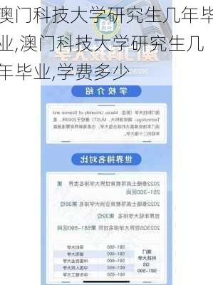 澳门科技大学研究生几年毕业,澳门科技大学研究生几年毕业,学费多少