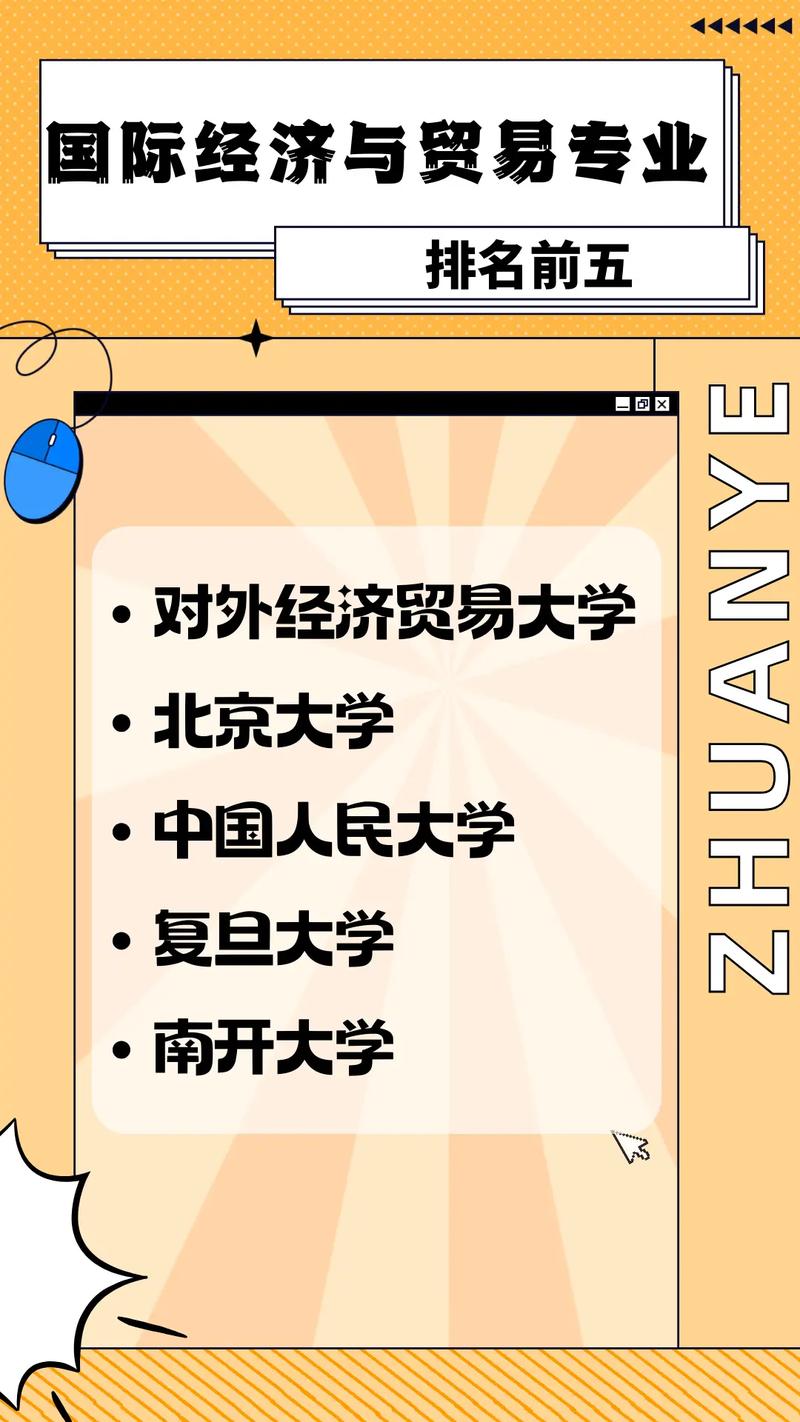 经济学专业排名前五十的学校有哪些,经济学专业排名前五十的学校有哪些大学