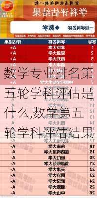 数学专业排名第五轮学科评估是什么,数学第五轮学科评估结果