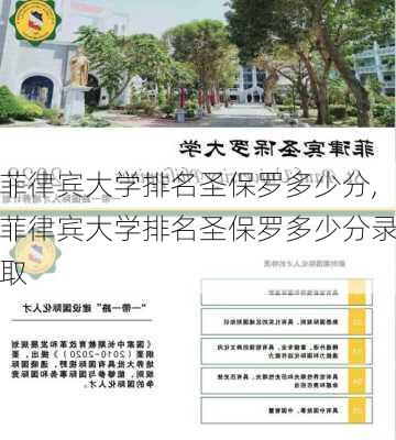 菲律宾大学排名圣保罗多少分,菲律宾大学排名圣保罗多少分录取