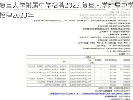 复旦大学附属中学招聘2023,复旦大学附属中学招聘2023年