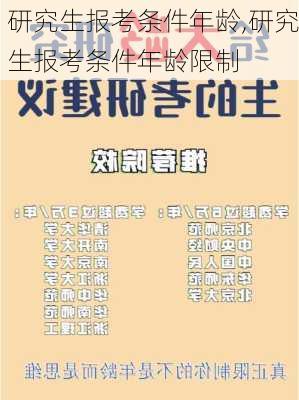 研究生报考条件年龄,研究生报考条件年龄限制