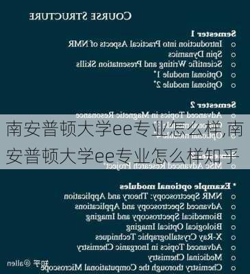 南安普顿大学ee专业怎么样,南安普顿大学ee专业怎么样知乎