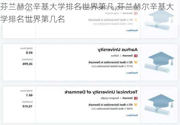 芬兰赫尔辛基大学排名世界第几,芬兰赫尔辛基大学排名世界第几名