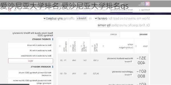 爱沙尼亚大学排名,爱沙尼亚大学排名qs