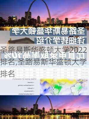 圣路易斯华盛顿大学2022排名,圣路易斯华盛顿大学 排名