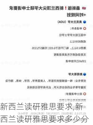 新西兰读研雅思要求,新西兰读研雅思要求多少分