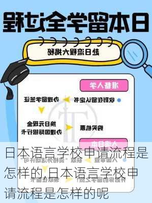 日本语言学校申请流程是怎样的,日本语言学校申请流程是怎样的呢